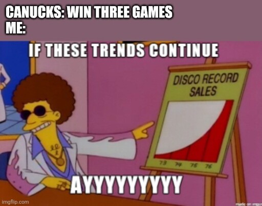 They've won 100% of their last 3 games so mathematically, I think we're Cup bound